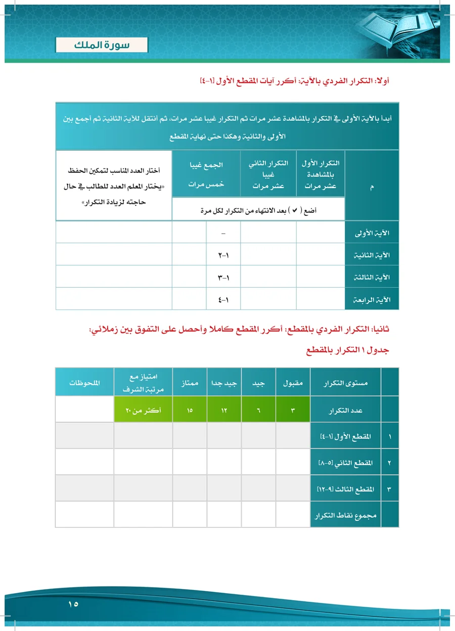 صفحة ١٥ من كتاب منهاج الترتيل: جدول التكرار الفردي بالآية لسورة الملك
